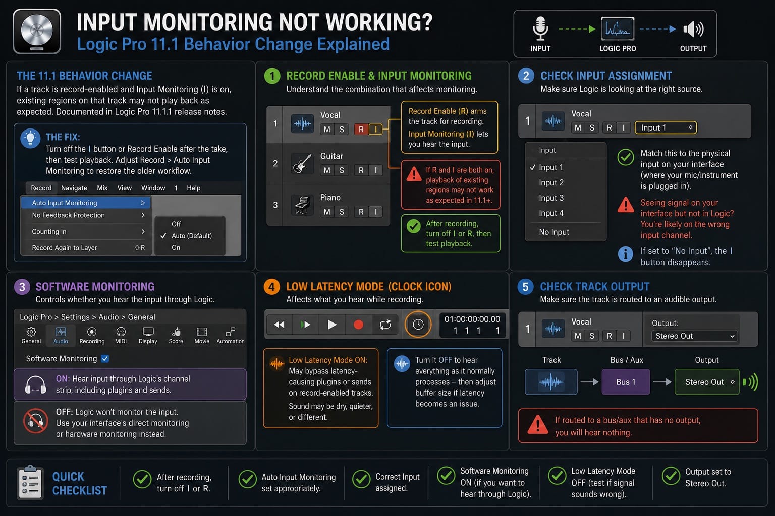 Input Monitoring Not Working The Logic Pro 11.1 Behavior Change