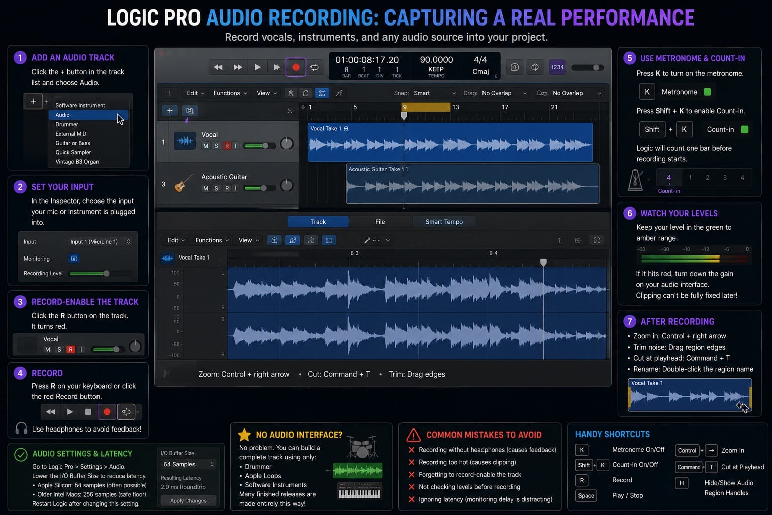 Logic Pro Audio Recording Capturing a Real Performance