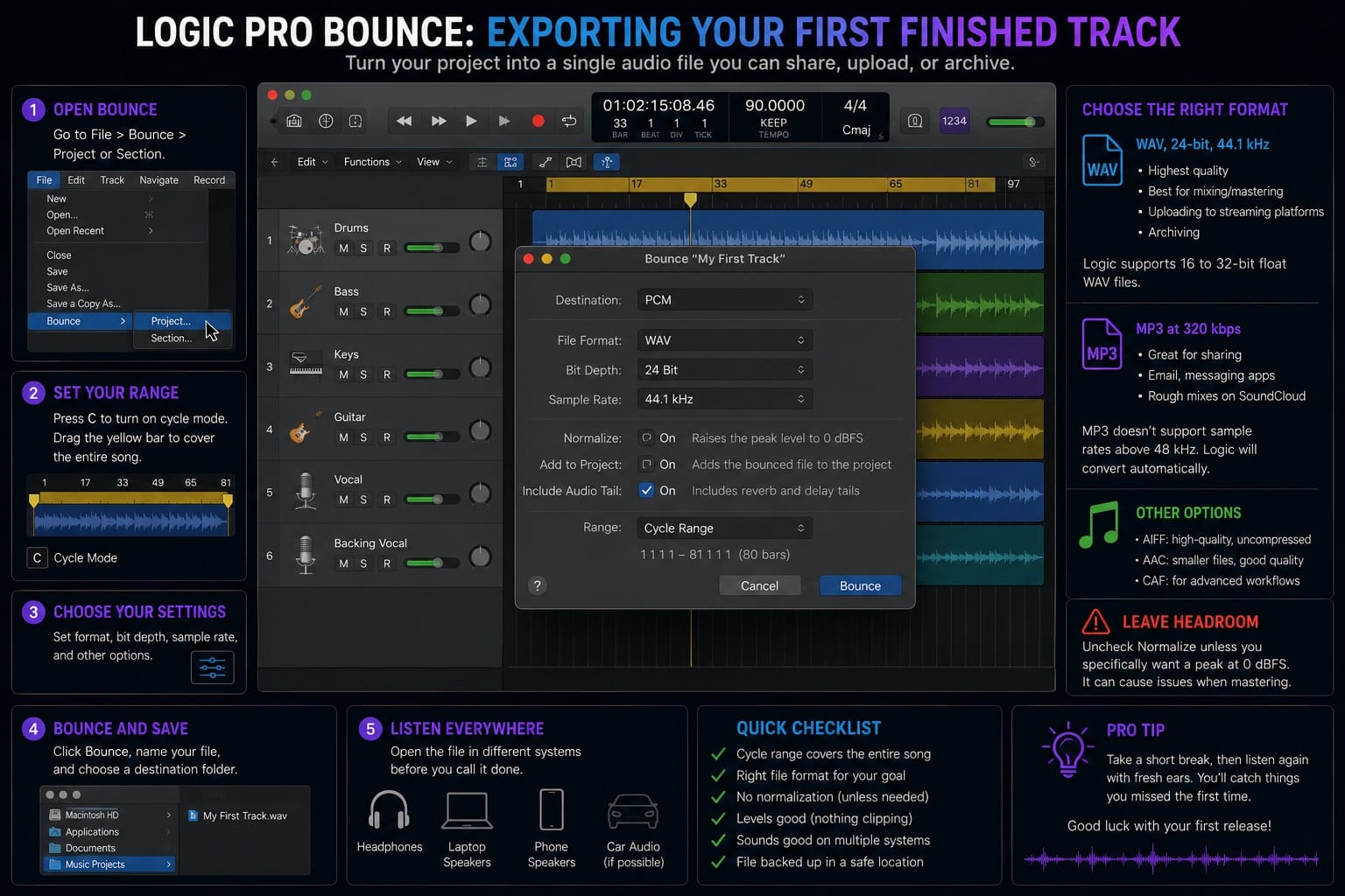 Logic Pro Bounce Exporting Your First Finished Track