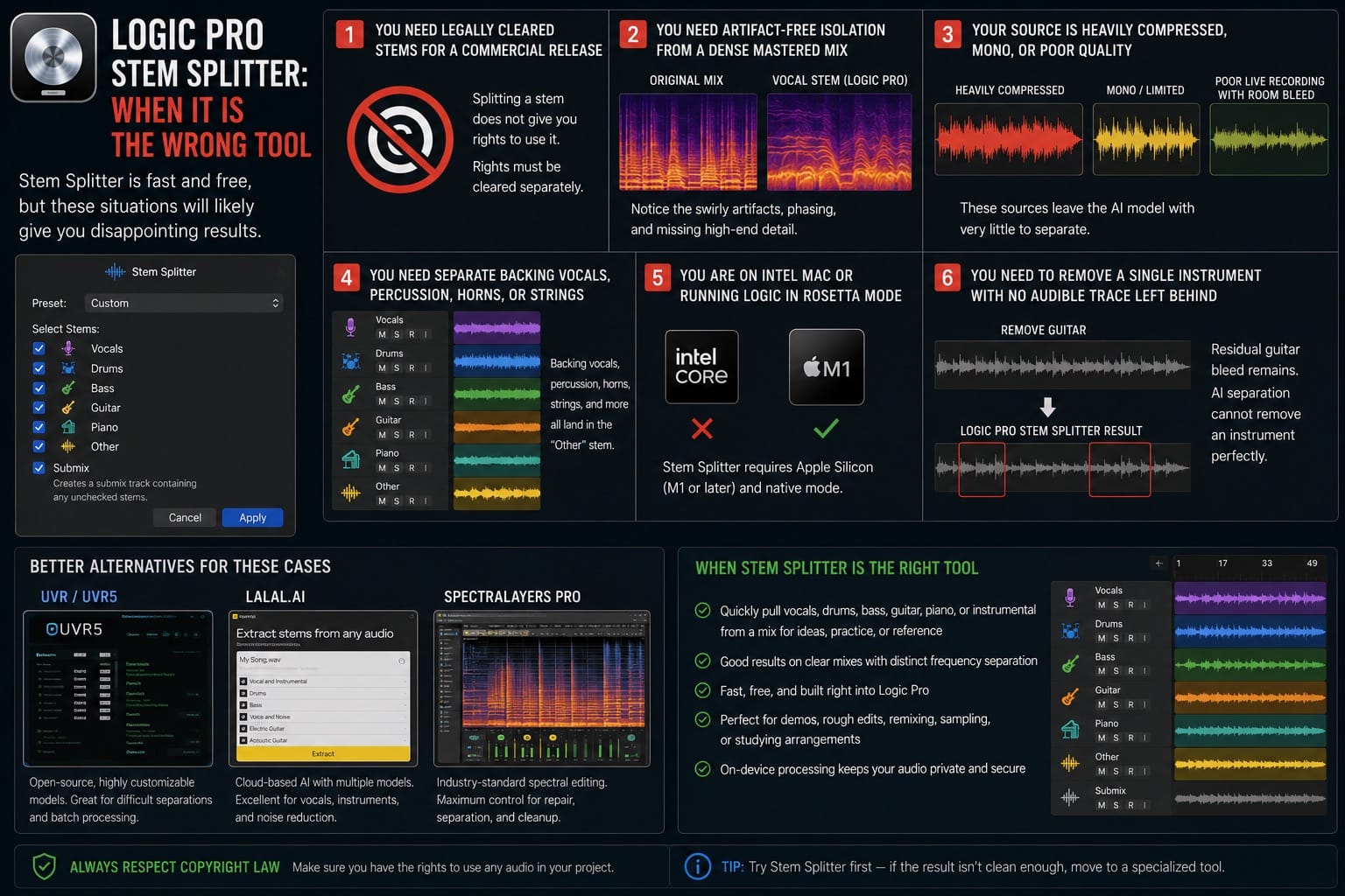 Logic Pro Stem Splitter When It Is the Wrong Tool