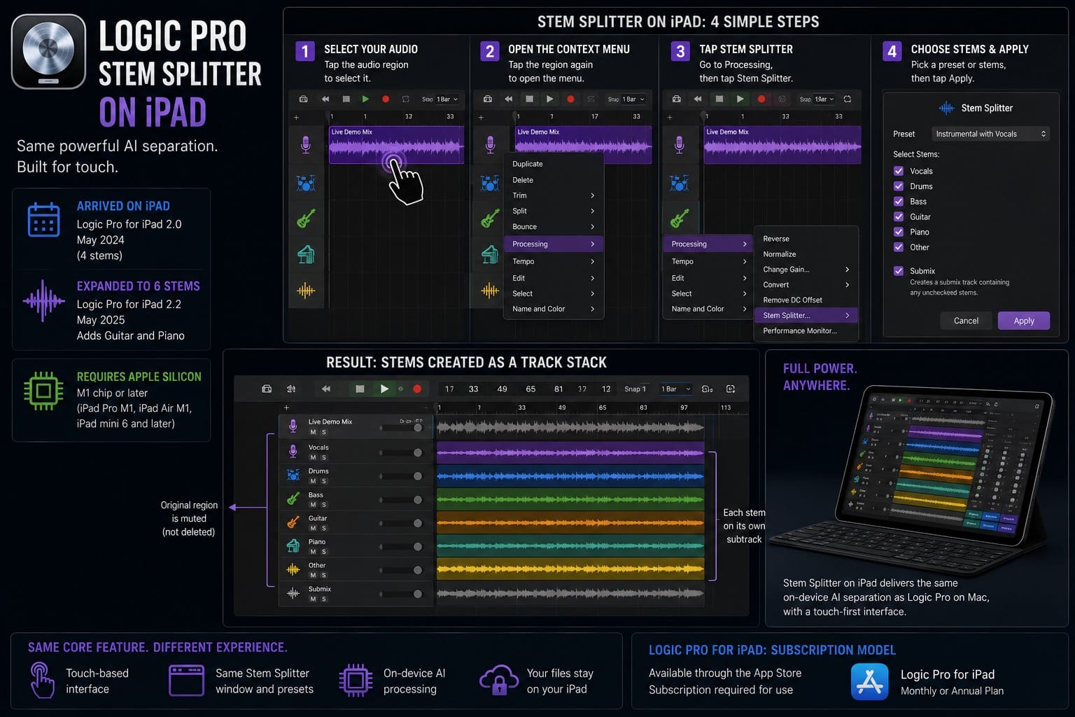 Logic Pro Stem Splitter on iPad