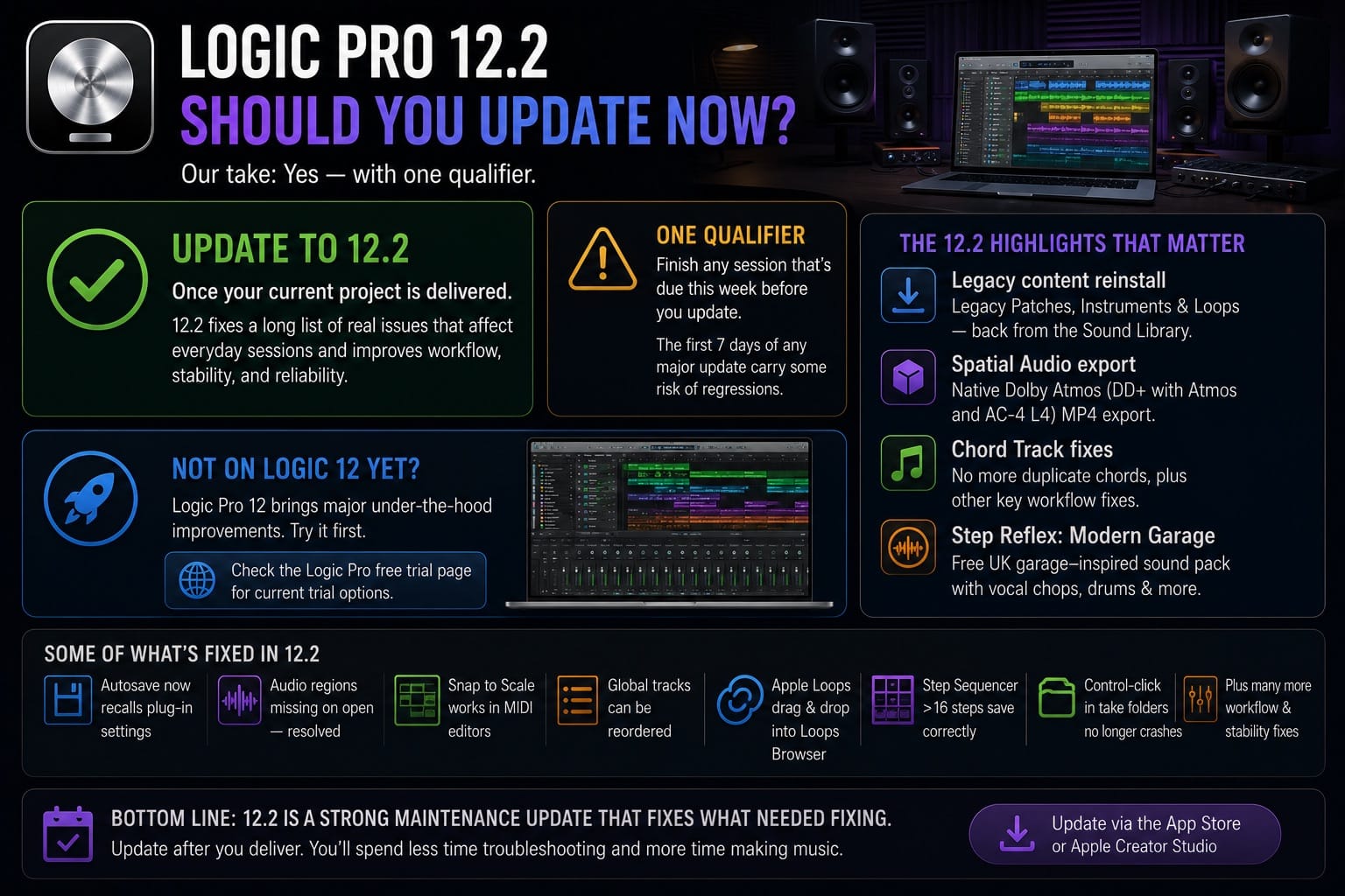 Should You Update to Logic Pro 12.2 Now