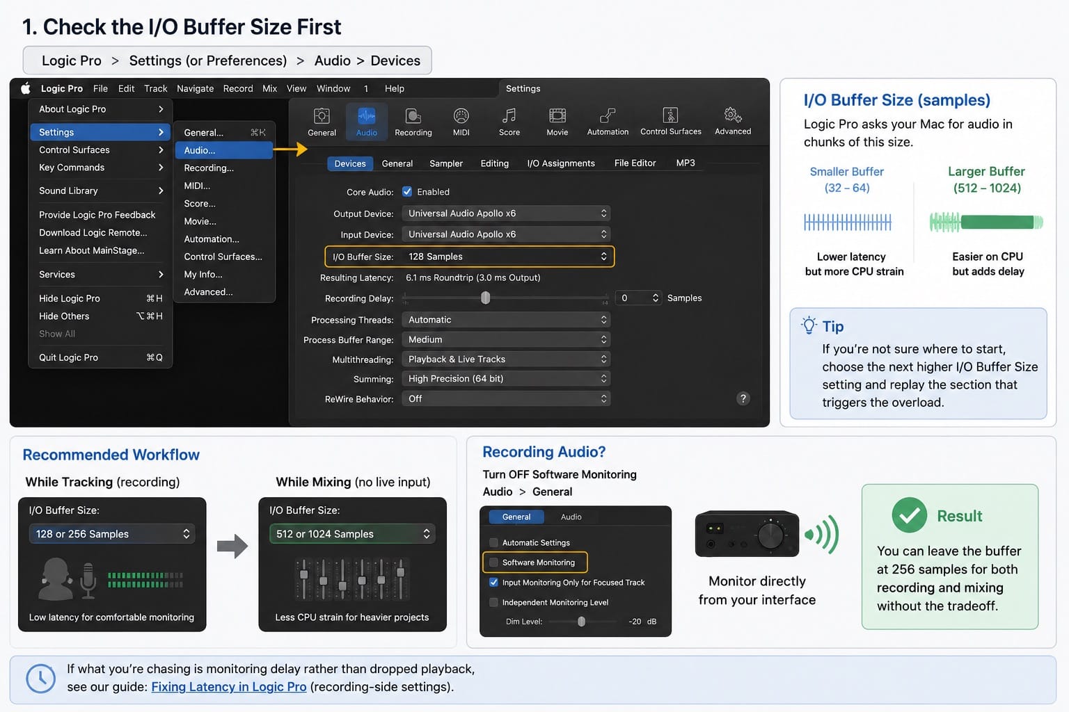 Infographic: checking the Logic Pro I/O buffer size first