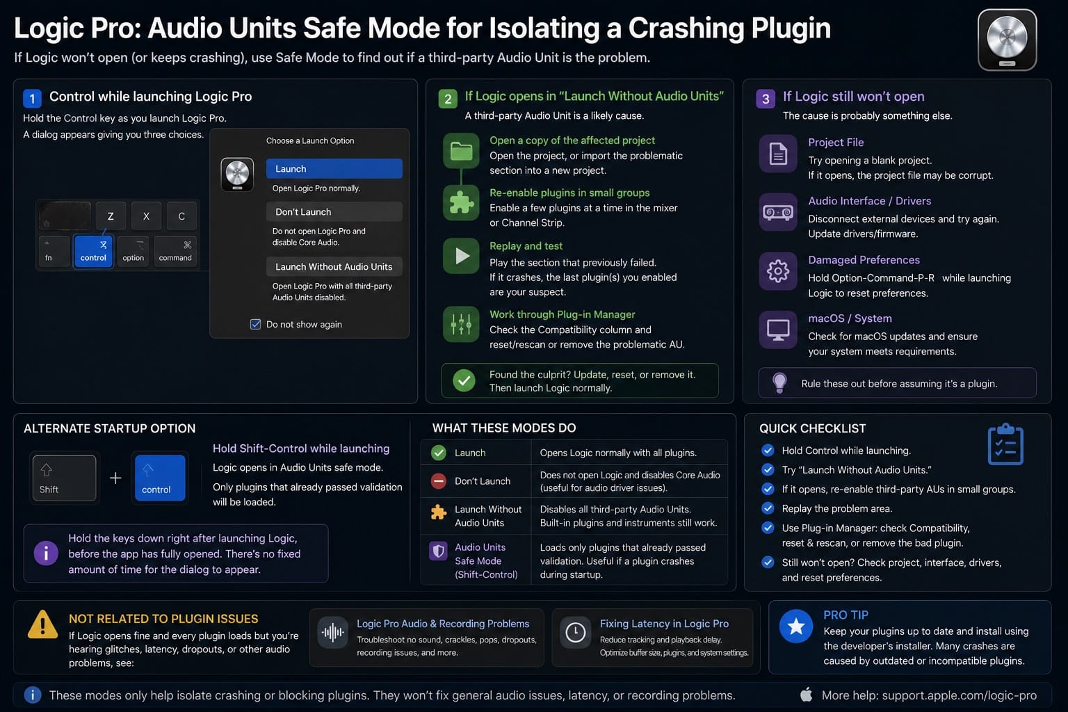 Infographic: Logic Pro Audio Units Safe Mode for isolating a crashing plugin