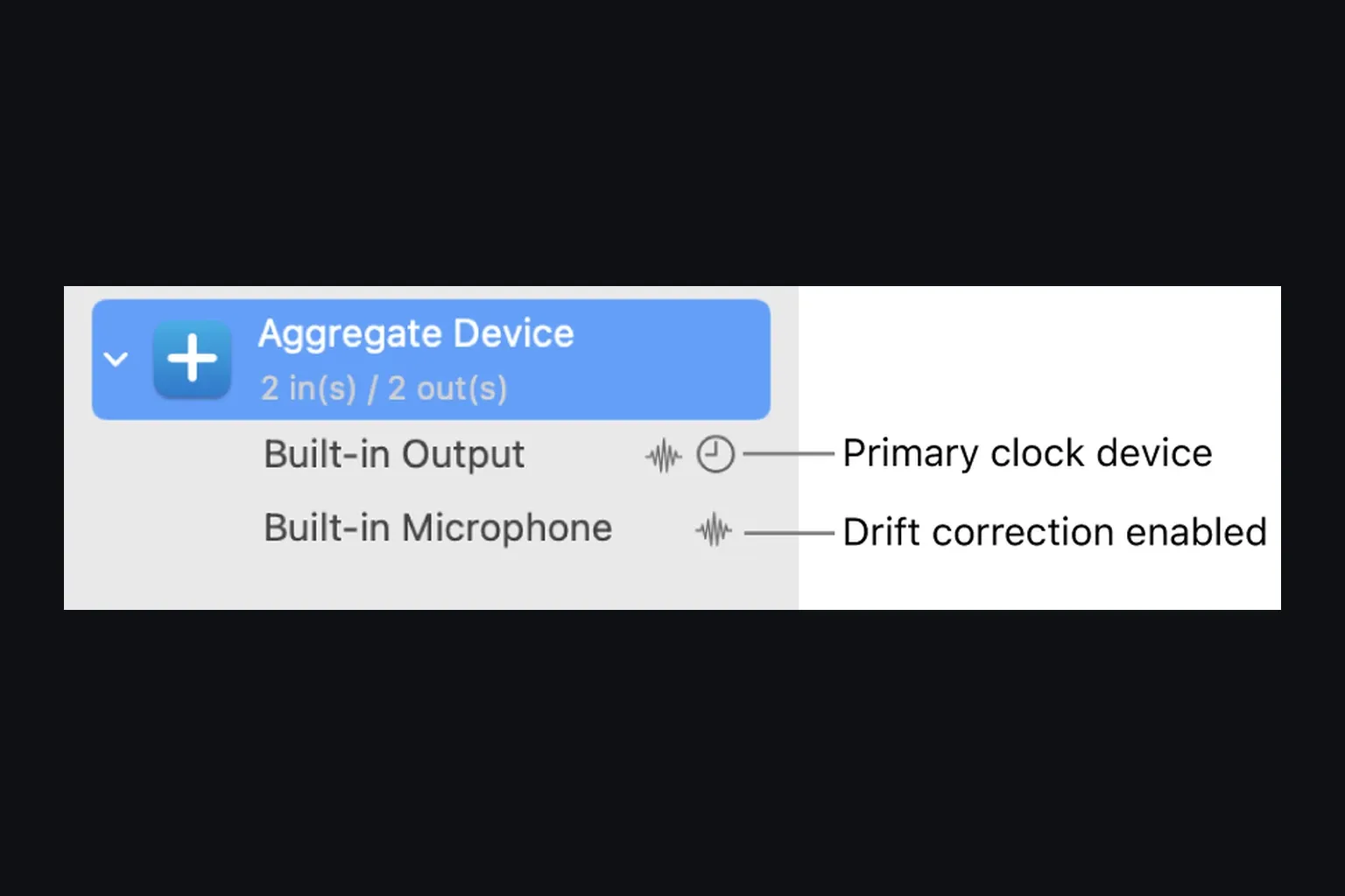 Audio MIDI Setup Aggregate Device with primary clock and drift correction indicators