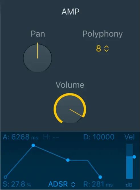 Quick Sampler Amp controls with polyphony, volume and amplitude envelope
