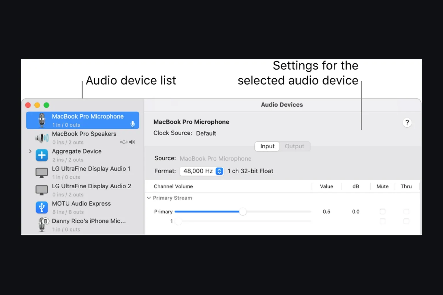 Audio MIDI Setup Audio Devices window with a connected MOTU interface in the device list