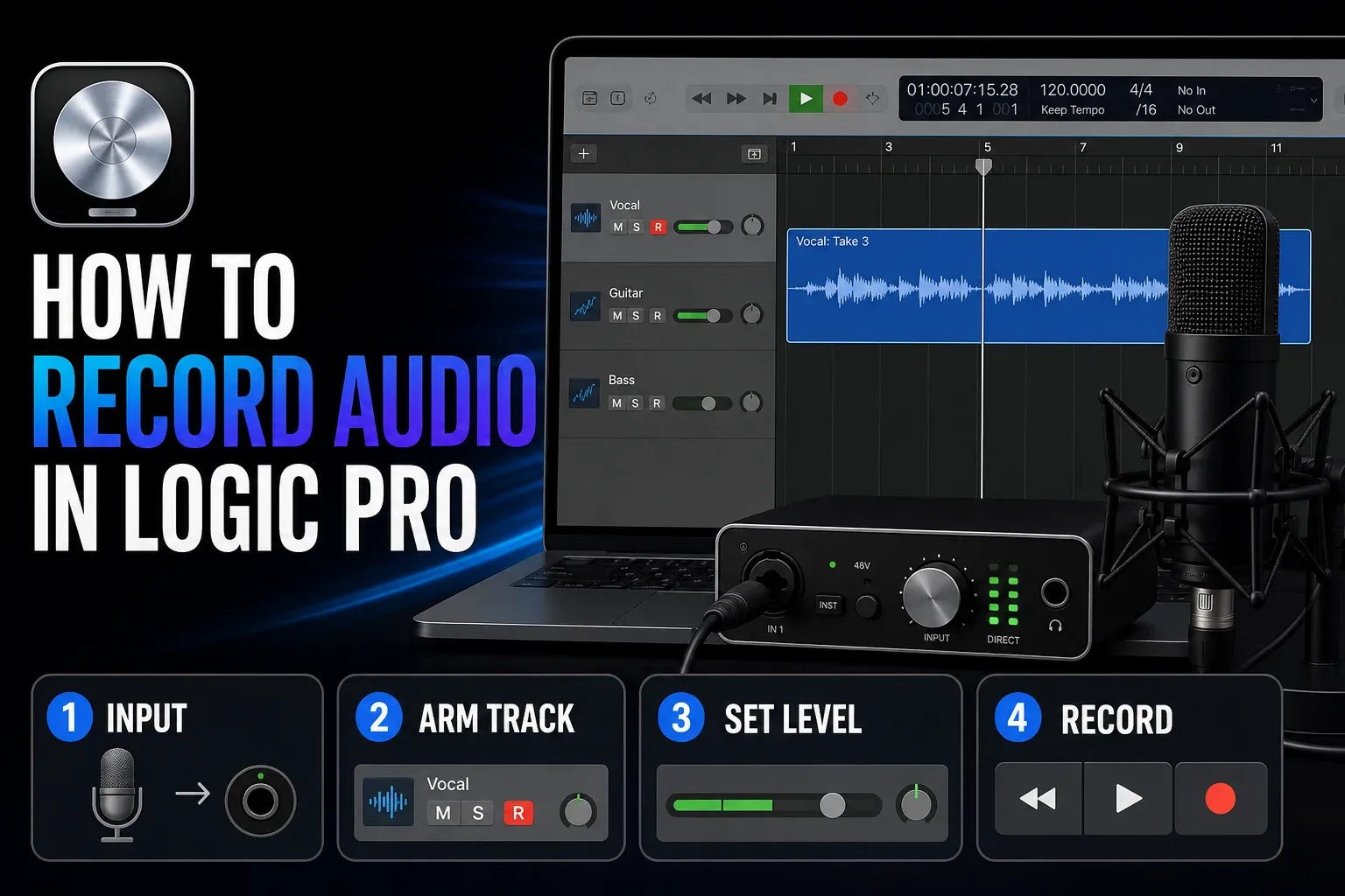 Logic Pro audio recording workflow from microphone and interface to a record-enabled track and waveform