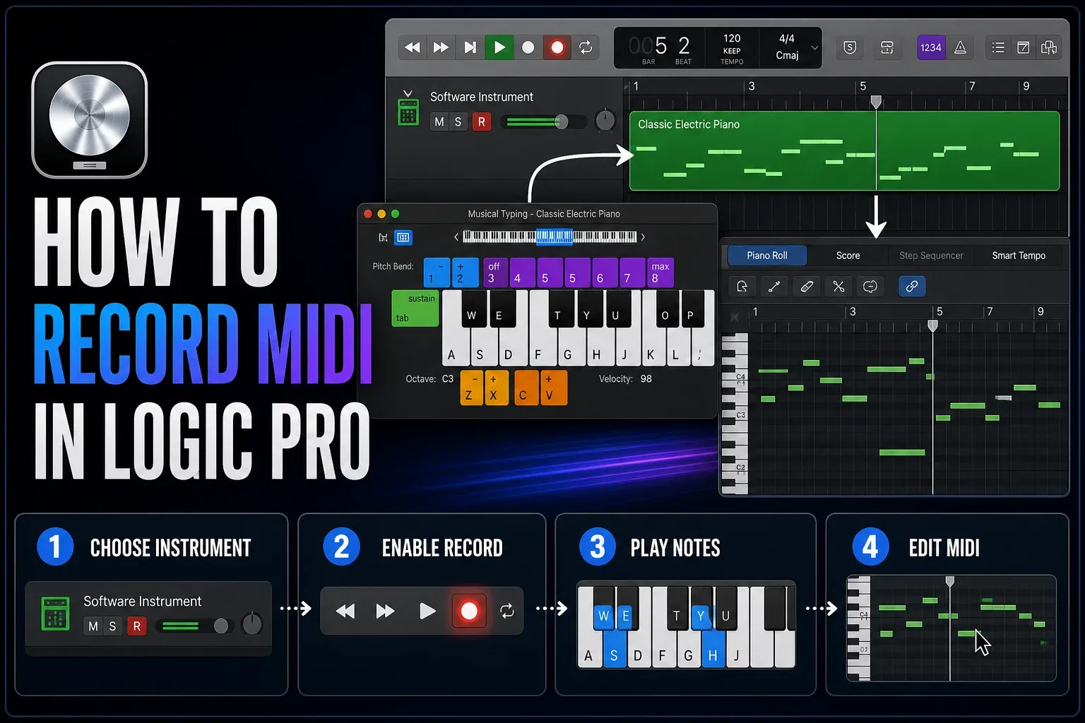 MIDI keyboard below editable note blocks and velocity bars