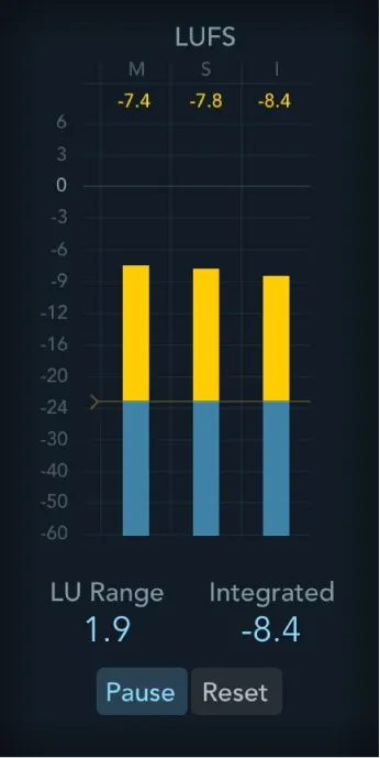 Logic Pro Loudness Meter showing momentary short-term and integrated LUFS