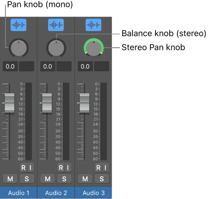Logic Pro mono Pan stereo Balance and Stereo Pan controls