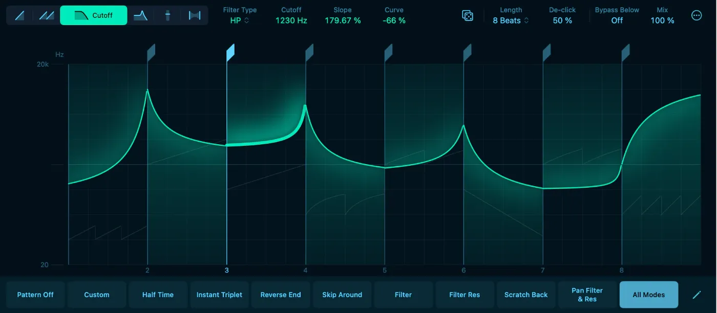 Beat Breaker Cutoff mode with filter type, cutoff, slope and curve controls in Logic Pro 12.3
