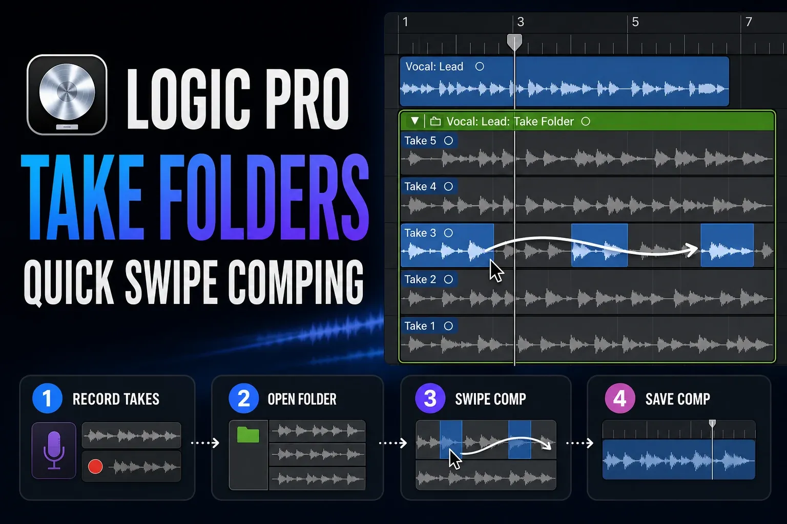 Four audio take lanes feeding selected phrases into one finished comp waveform