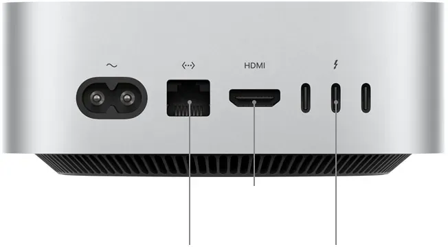 Mac mini M4 rear panel with Ethernet, HDMI and three Thunderbolt 4 ports