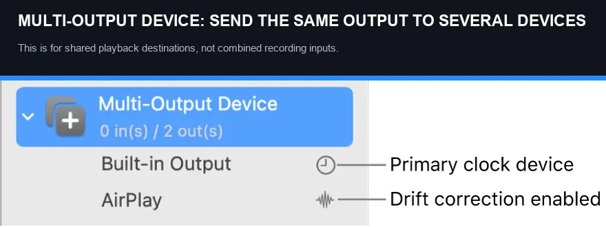 Audio MIDI Setup Multi-Output Device with primary device and drift correction