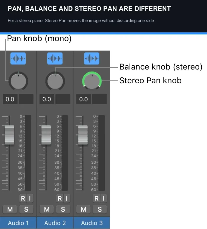 Logic Pro Pan, Balance and Stereo Pan controls
