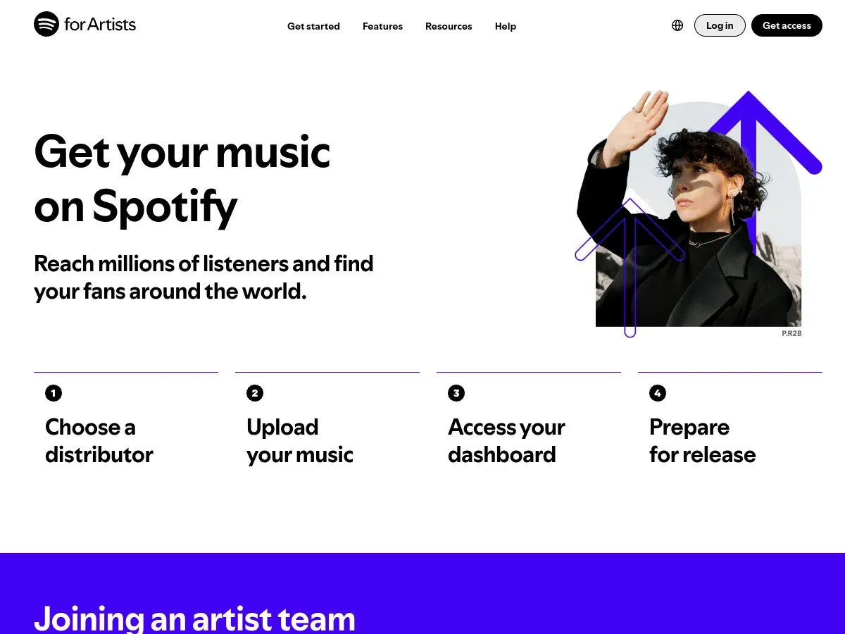 Spotify for Artists Get Started page with the distributor upload workflow