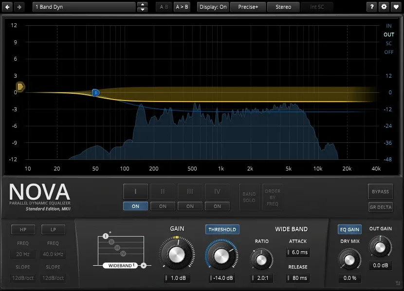 TDR Nova dynamic EQ interface with a frequency-dependent cut and threshold controls