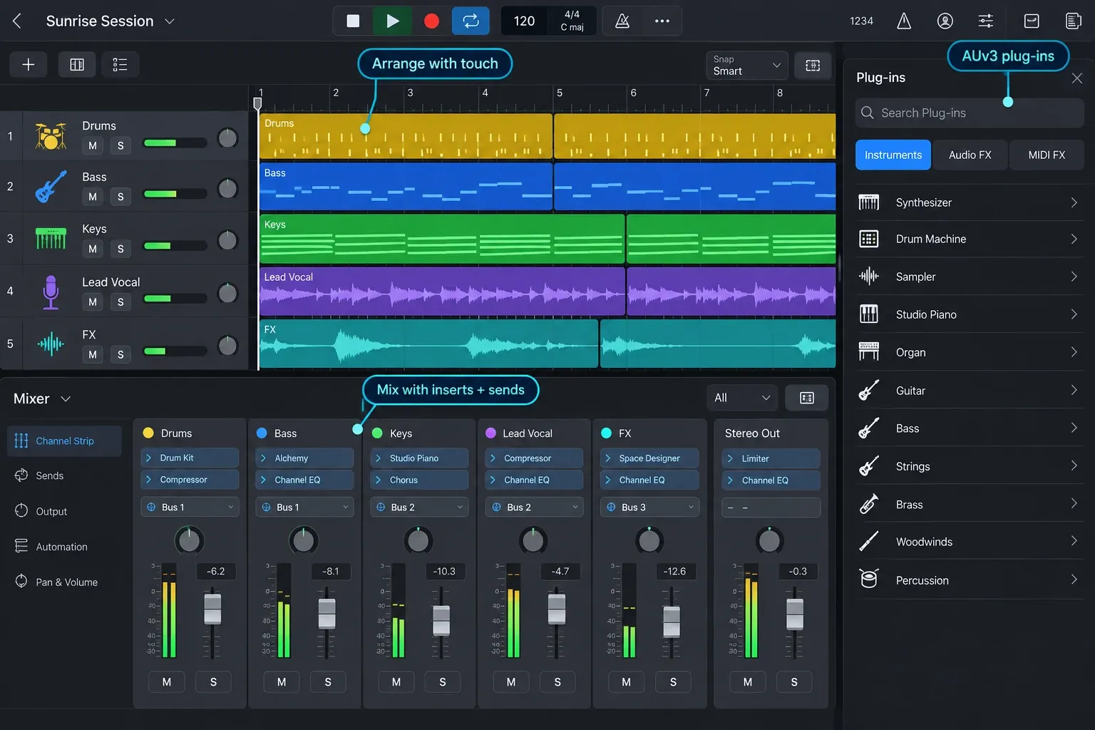 The Logic Pro for iPad workspace with tracks, mixer, plug-ins and touch editing controls
