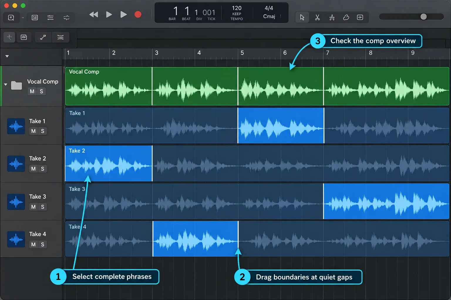 Logic Pro showing phrase-by-phrase comp selections across four takes