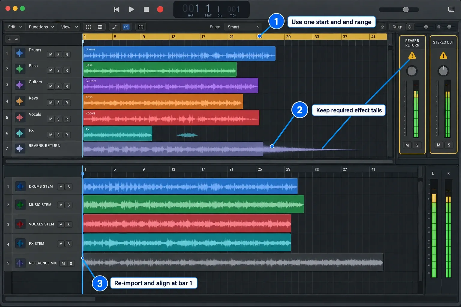 Logic Pro stem quality control showing a shared start, preserved reverb tail and re-imported stem files beside a reference mix