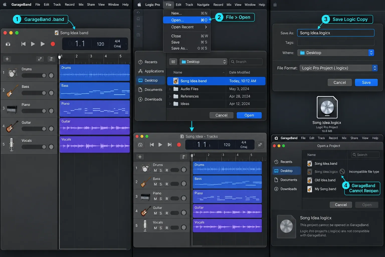 GarageBand to Logic Pro project transfer showing backup, open, save a separate copy and verify playback