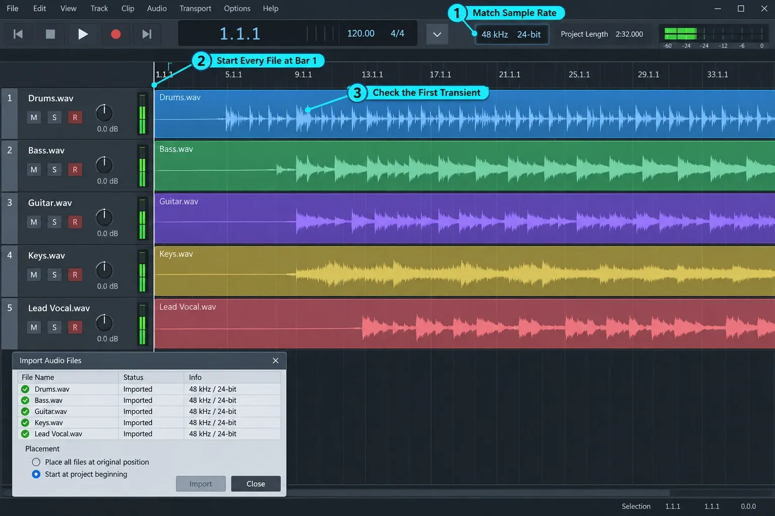 Windows DAW showing five exported WAV files aligned at bar 1 in a 48 kHz 24-bit project