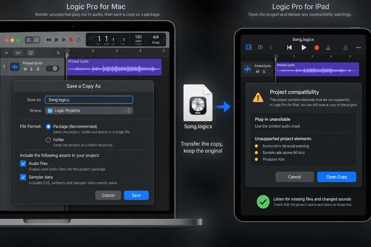 A Logic Pro Mac-to-iPad project round trip using Save a Copy As, Package, printed audio and compatibility checks