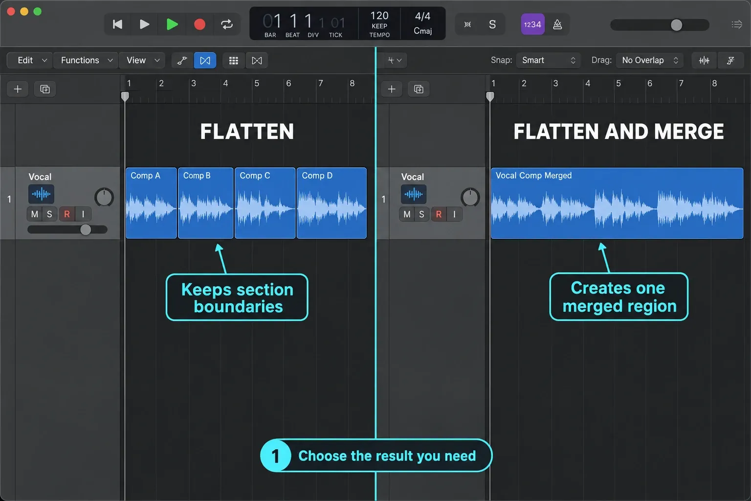 Logic Pro comparing Flatten regions with a Flatten and Merge audio file