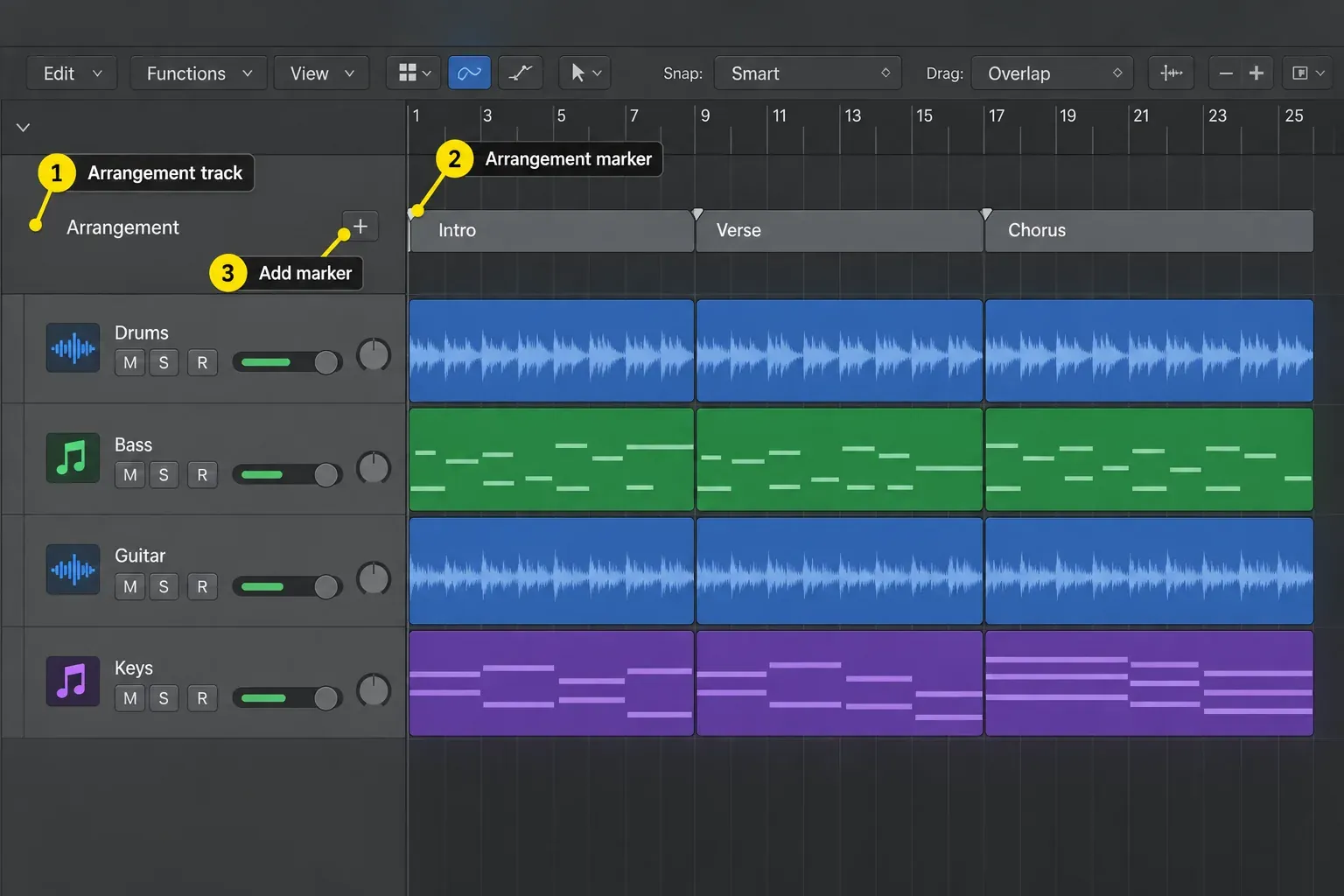 Logic Pro Arrangement track with Intro, Verse and Chorus markers above the Tracks area