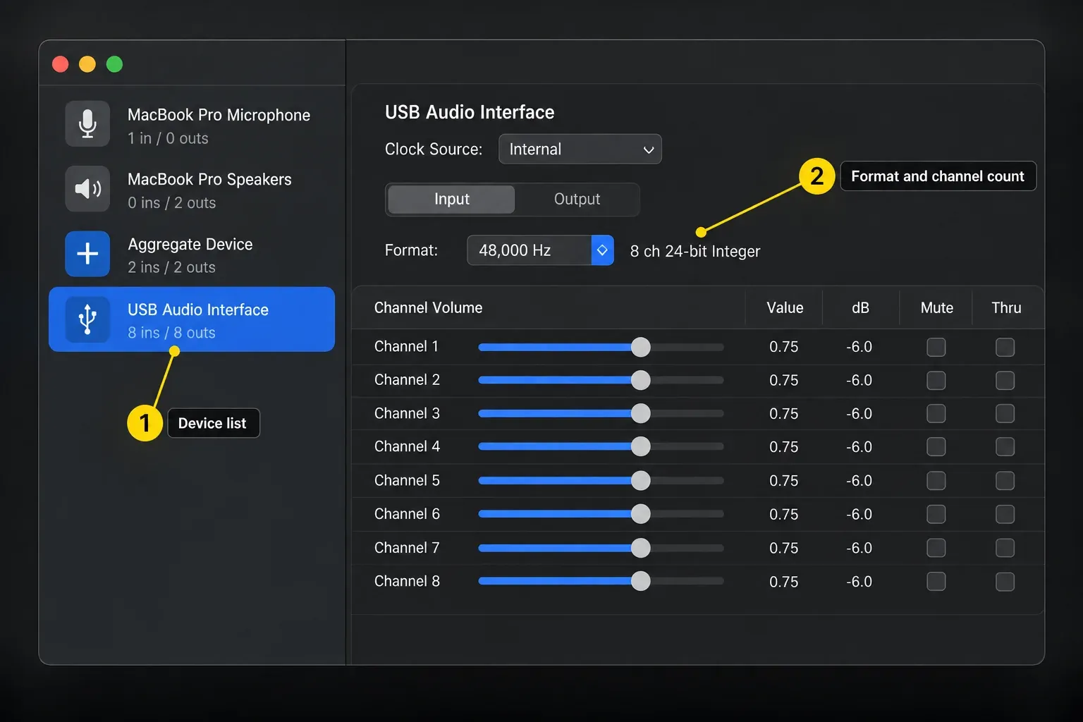 Audio MIDI Setup Audio Devices window with a USB audio interface selected and its format and channel count
