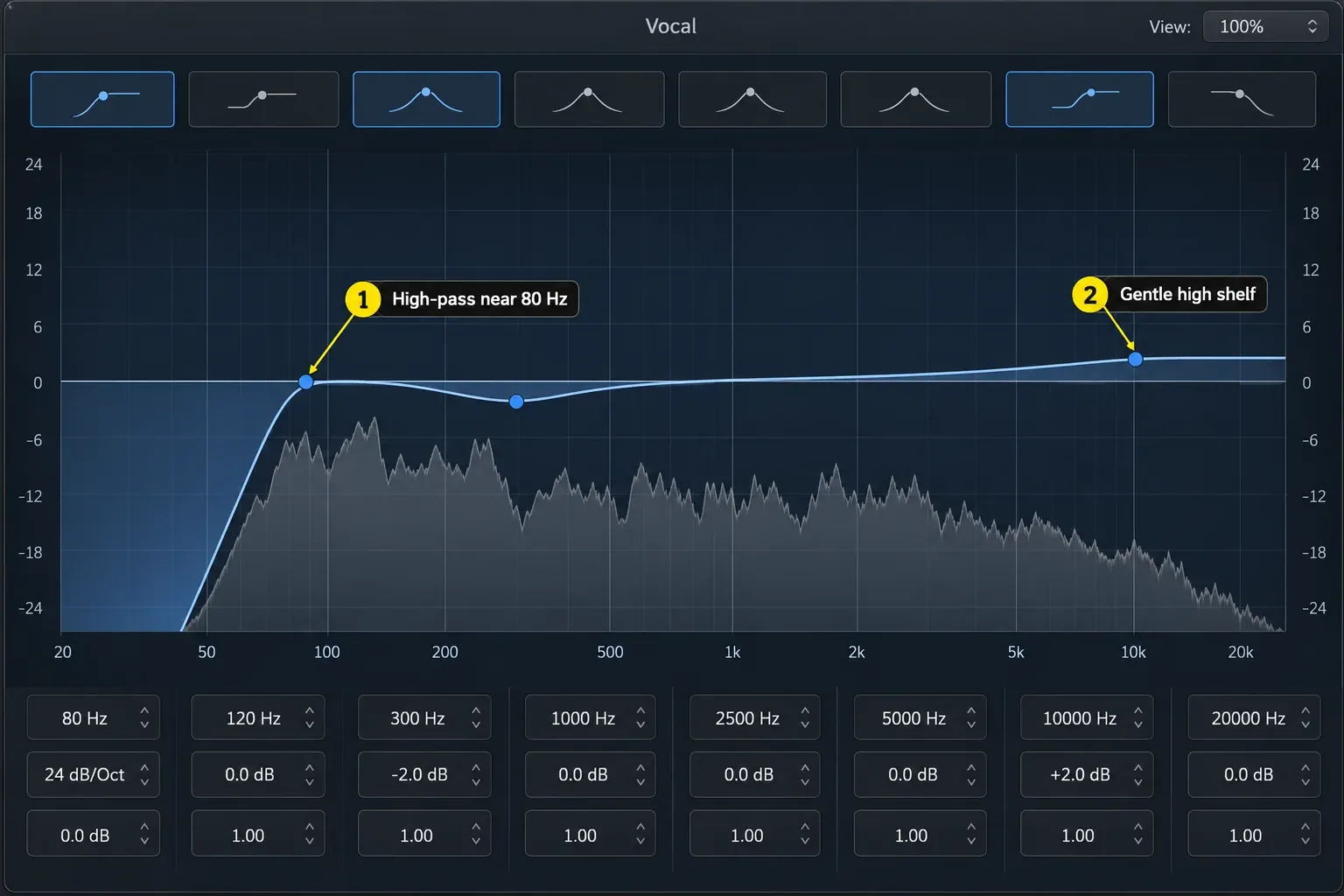 Logic Pro Channel EQ on a Vocal channel with a high-pass near 80 Hz, a small mid cut and a gentle high shelf