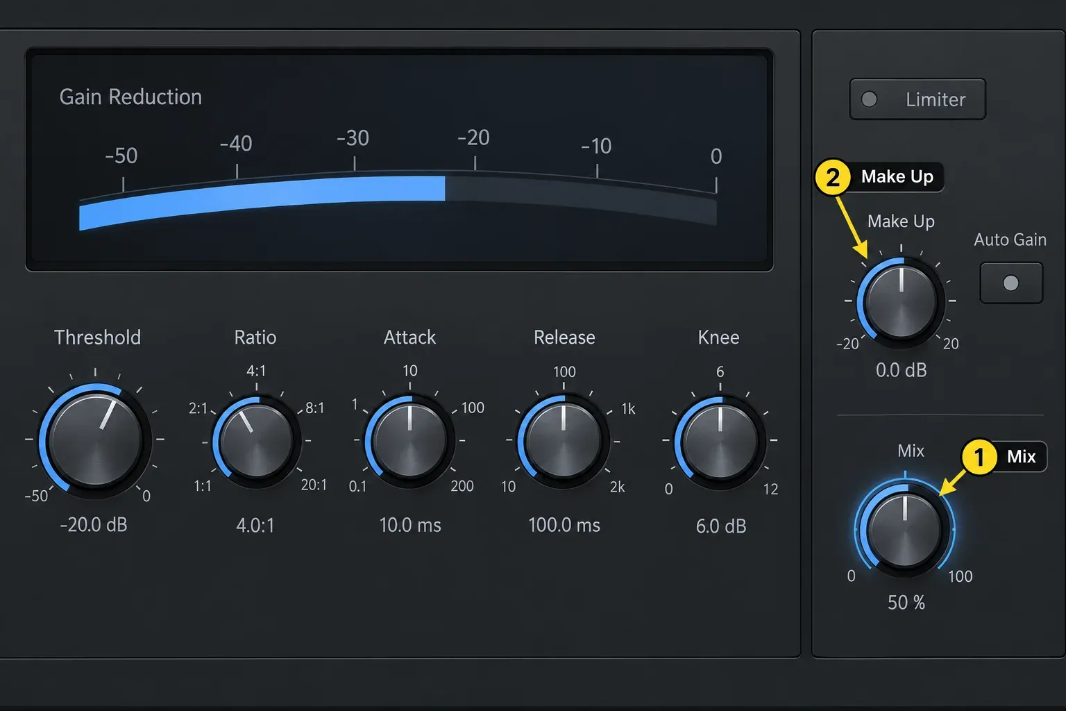 Logic Pro Compressor output area with the Mix knob at 50 percent and the Make Up knob