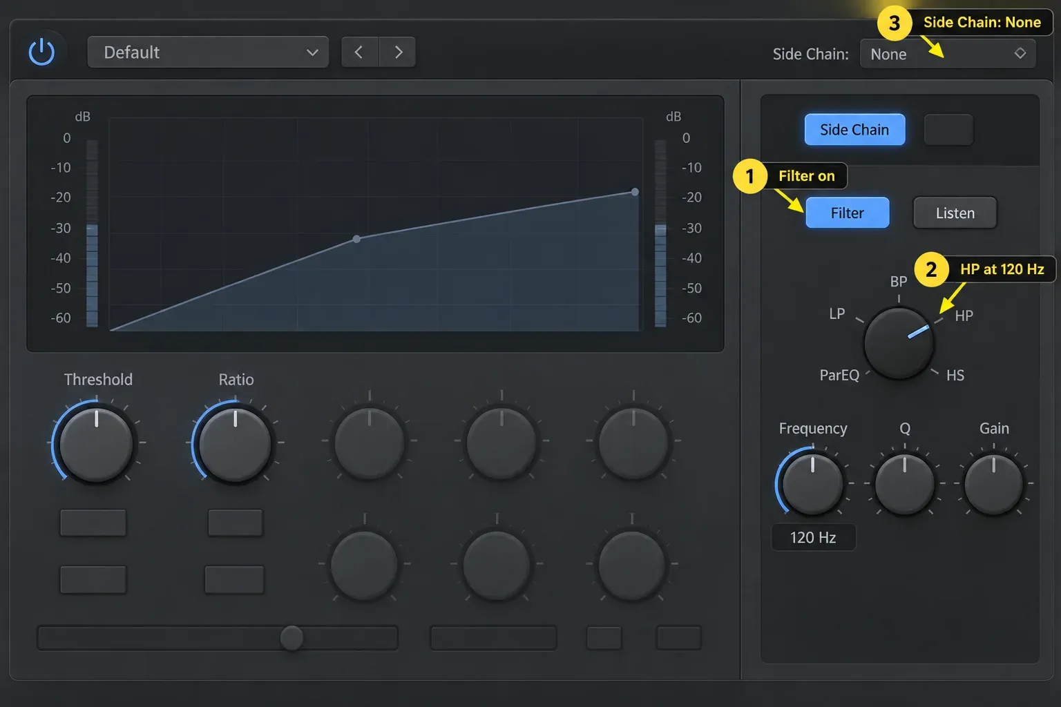 Logic Pro Compressor side-chain filter switched on in HP mode at 120 Hz with no external side-chain source selected