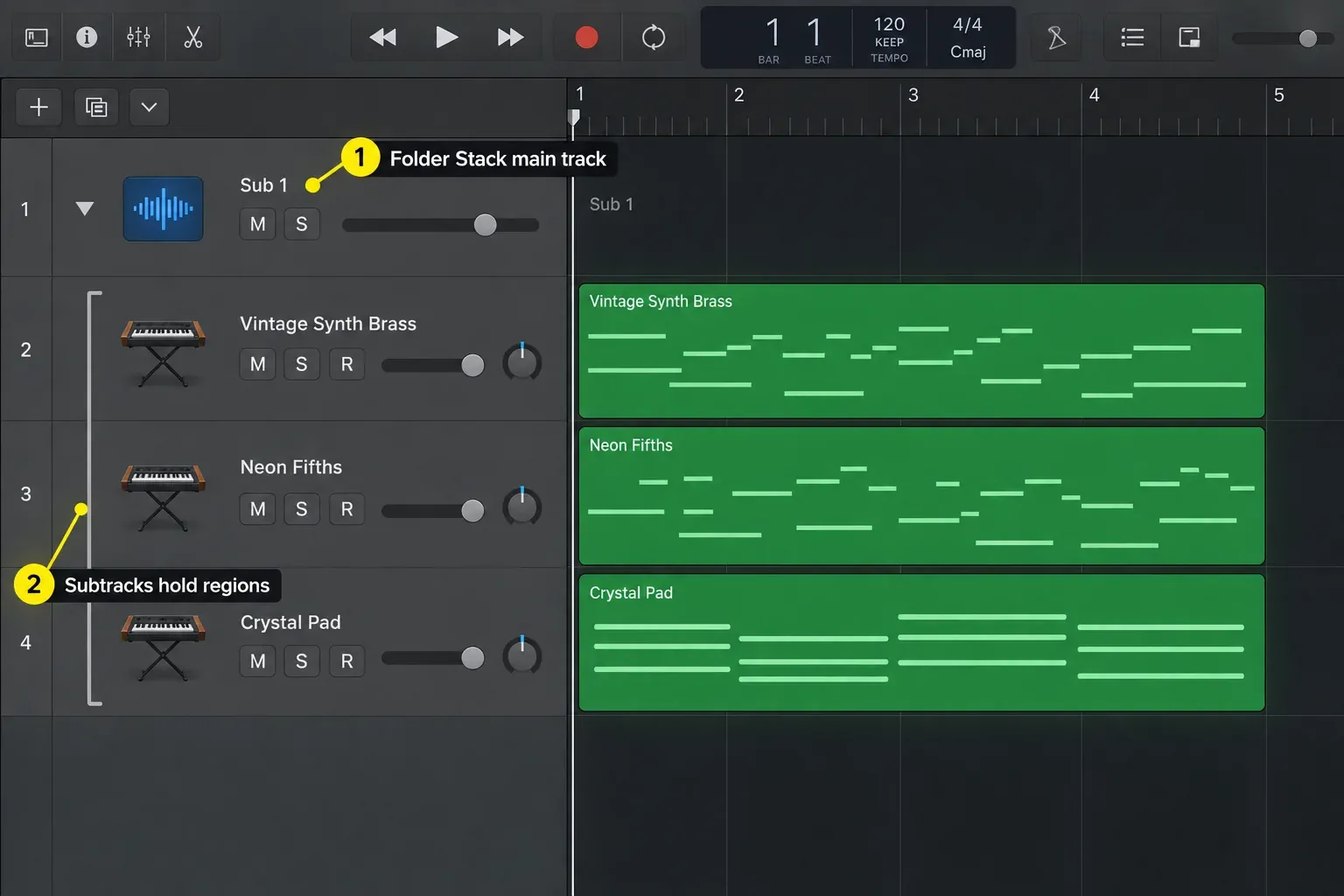 Folder Stack main track Sub 1 above three instrument subtracks with green MIDI regions in Logic Pro