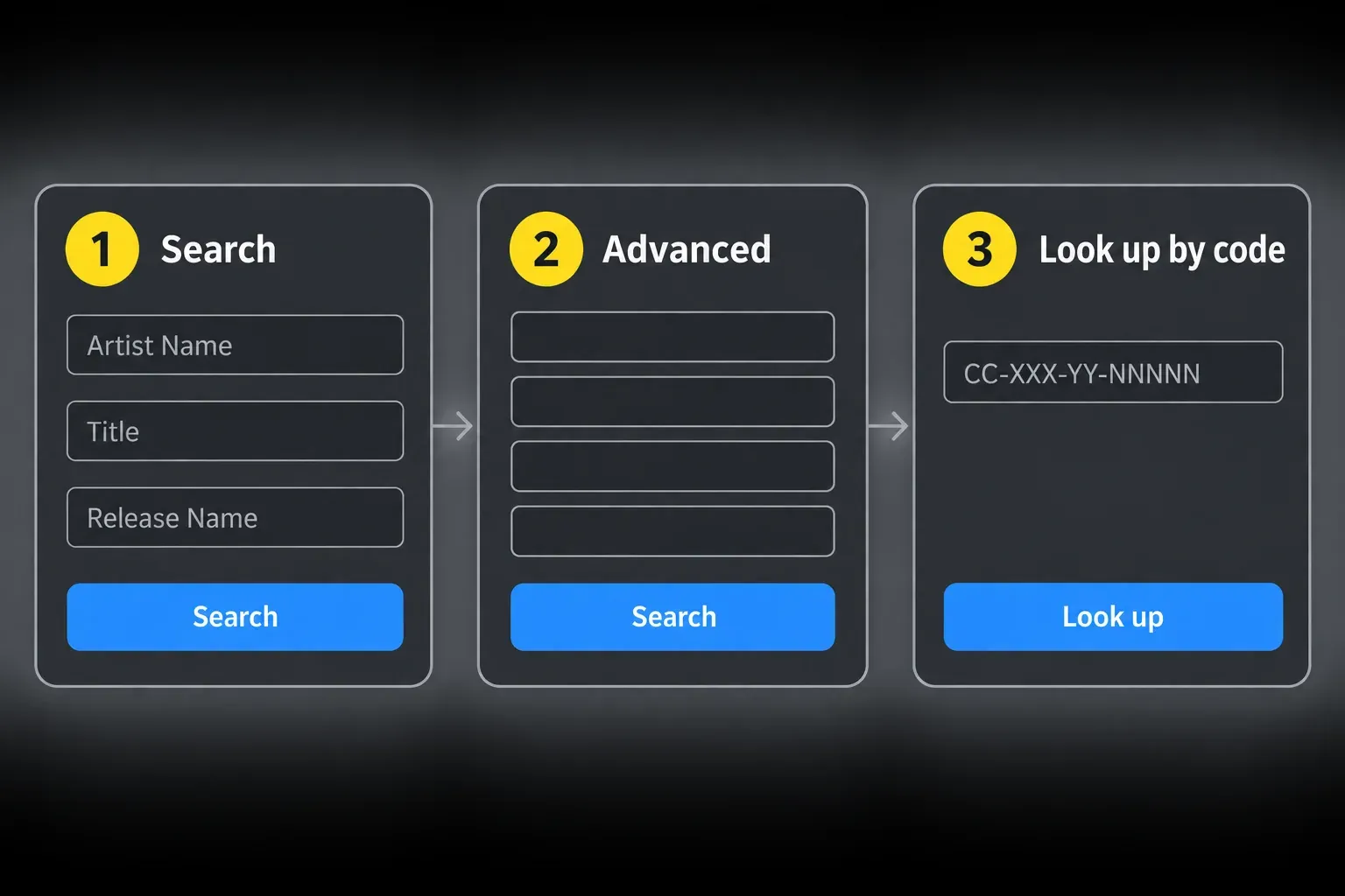 ISRC search with artist, title and release fields, an advanced search and direct lookup by code