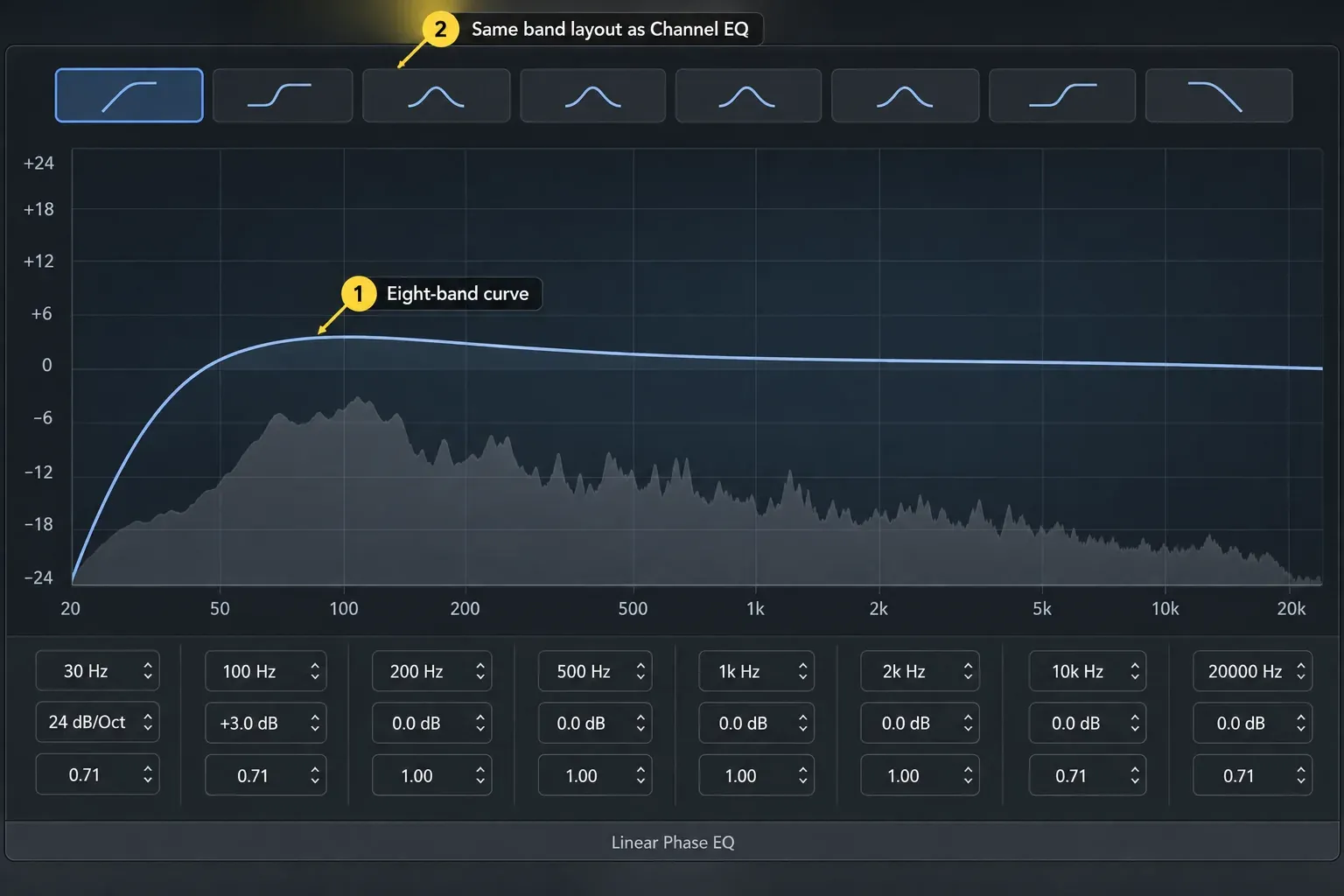 Logic Pro Linear Phase EQ window with eight bands, analyzer and a gentle high-pass and low shelf curve