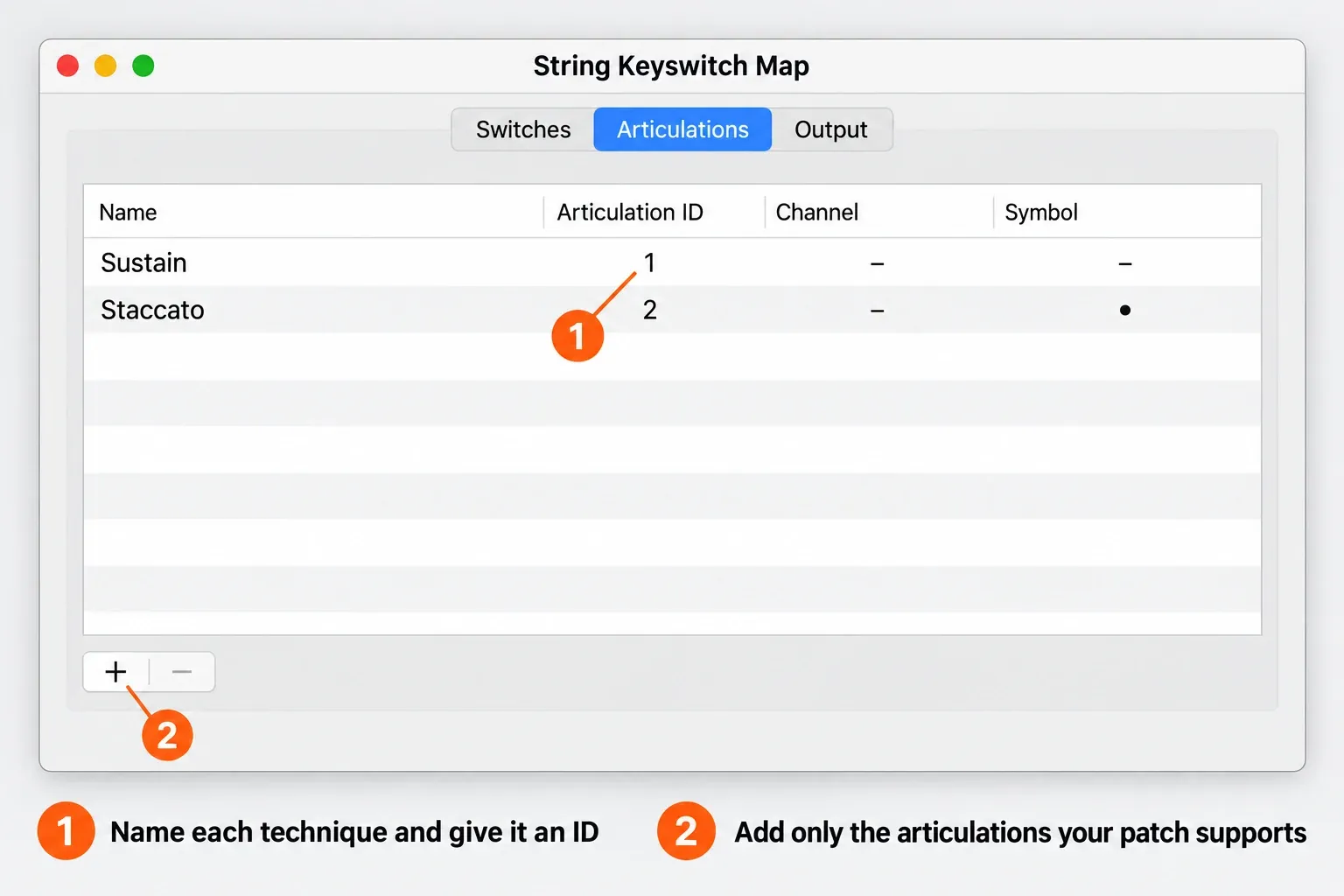 Logic Pro Articulations pane with Sustain ID 1, Staccato ID 2 and the add articulation button