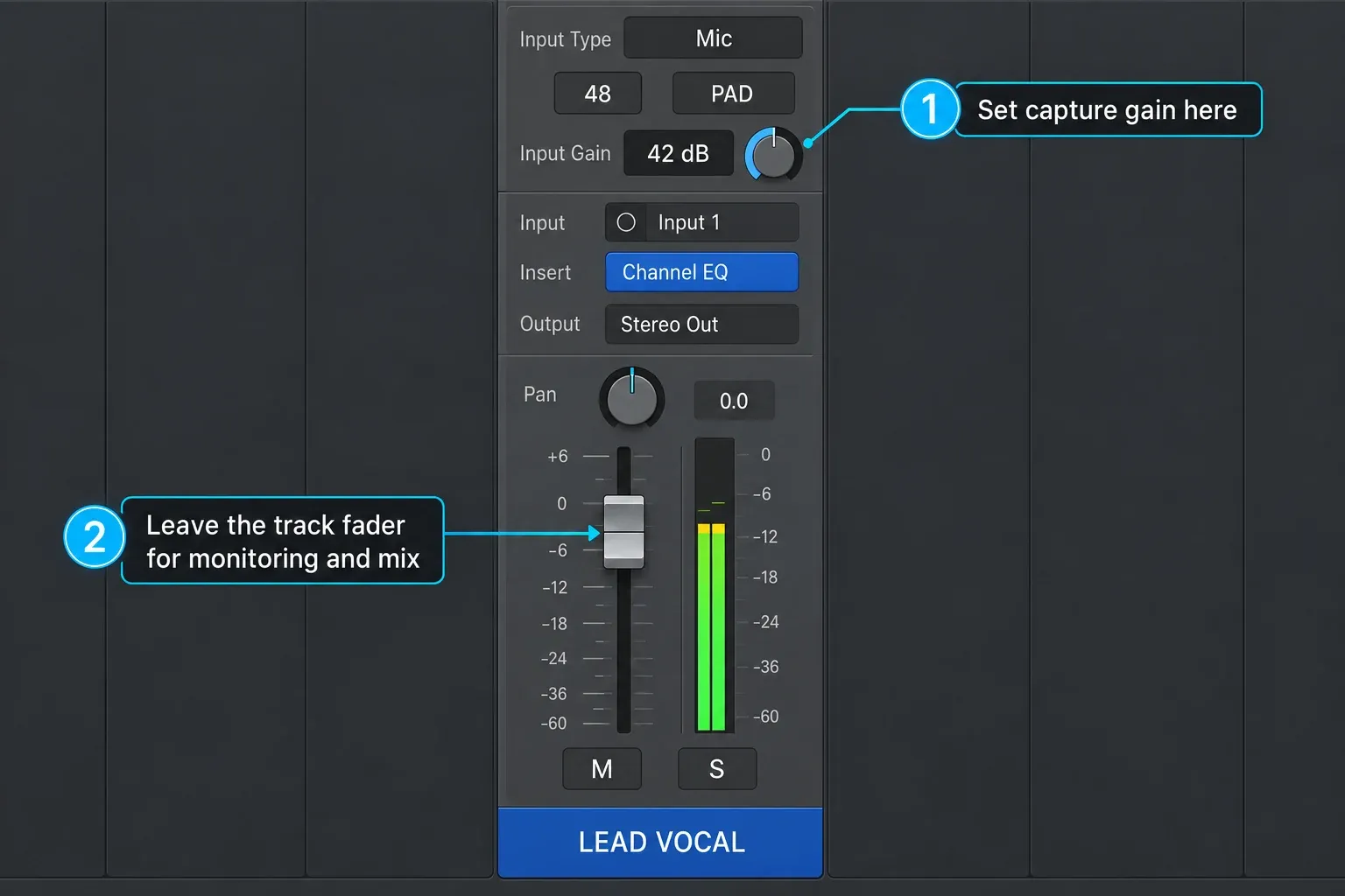 Logic Pro audio-device controls showing input gain before the track fader