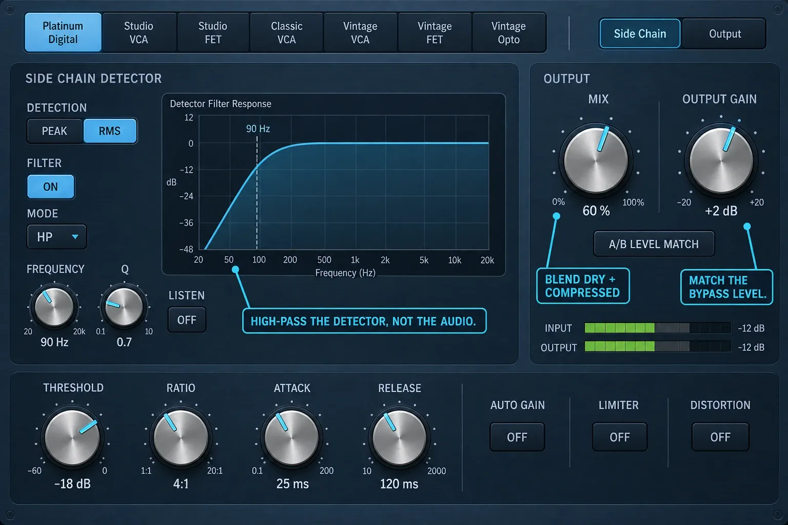 Logic Pro Compressor showing a 90 Hz side-chain high-pass filter, Mix and Output Gain