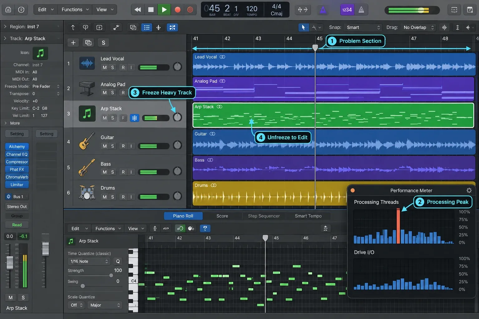 Logic Pro showing a Processing Threads peak, frozen Arp Stack and unfreeze workflow