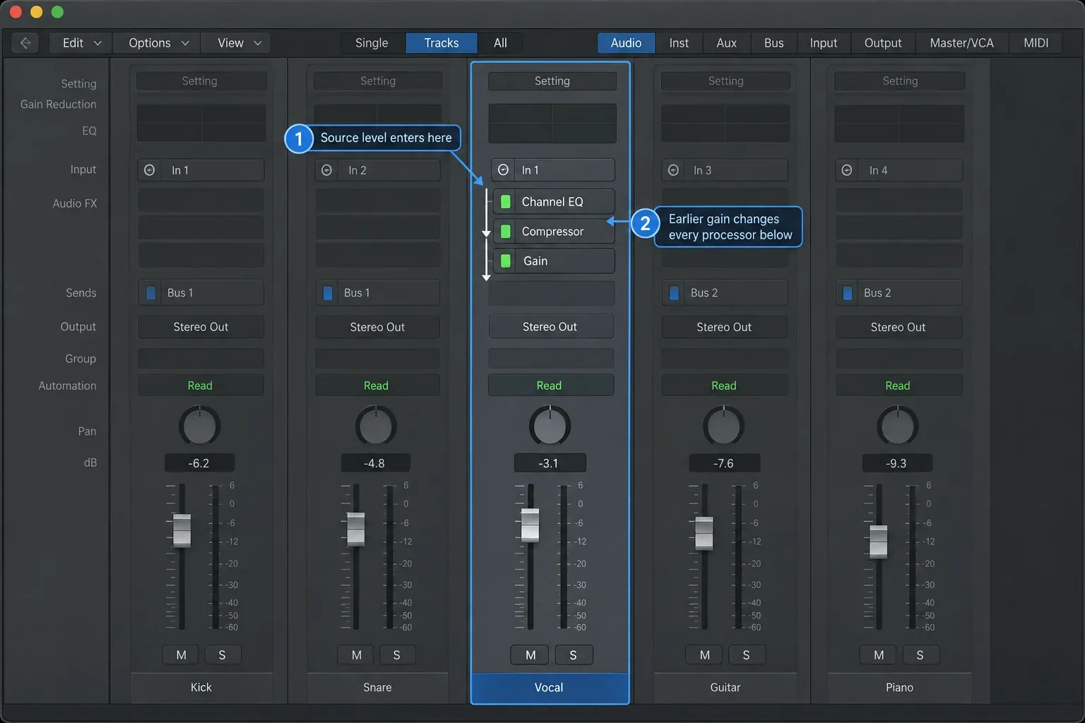 Logic Pro showing a vocal channel flowing through Channel EQ, Compressor and Gain inserts from top to bottom