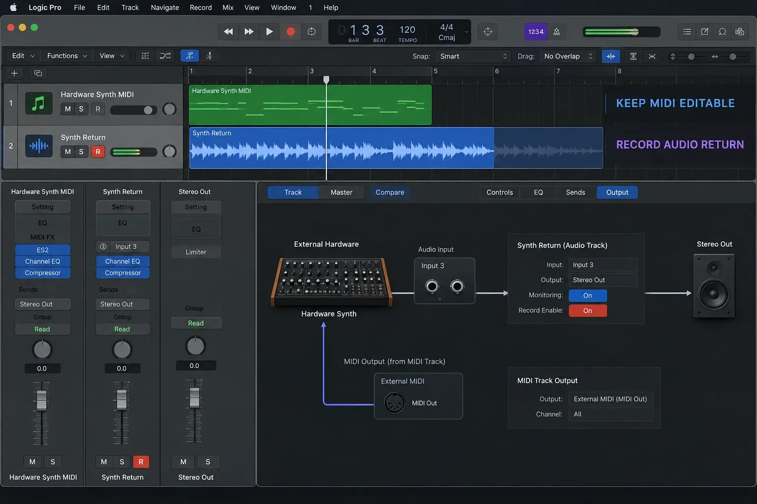 Logic Pro audio track recording a hardware synthesizer return without feedback