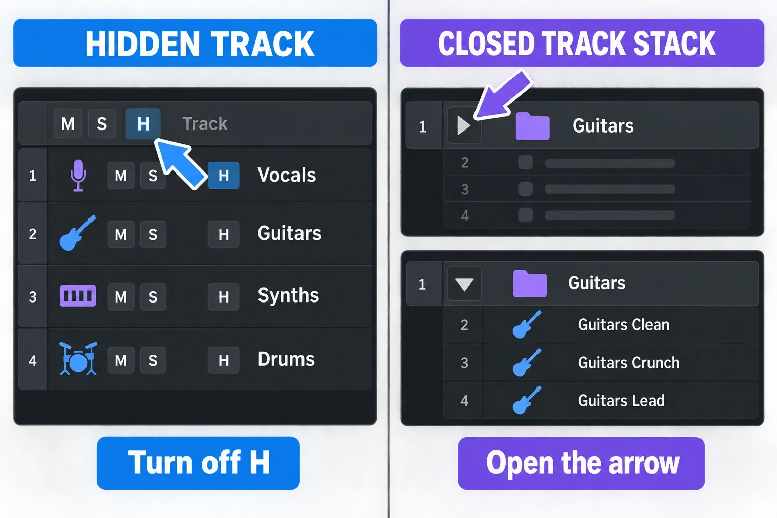 Illustrated comparison of a hidden Logic Pro track and a closed Track Stack