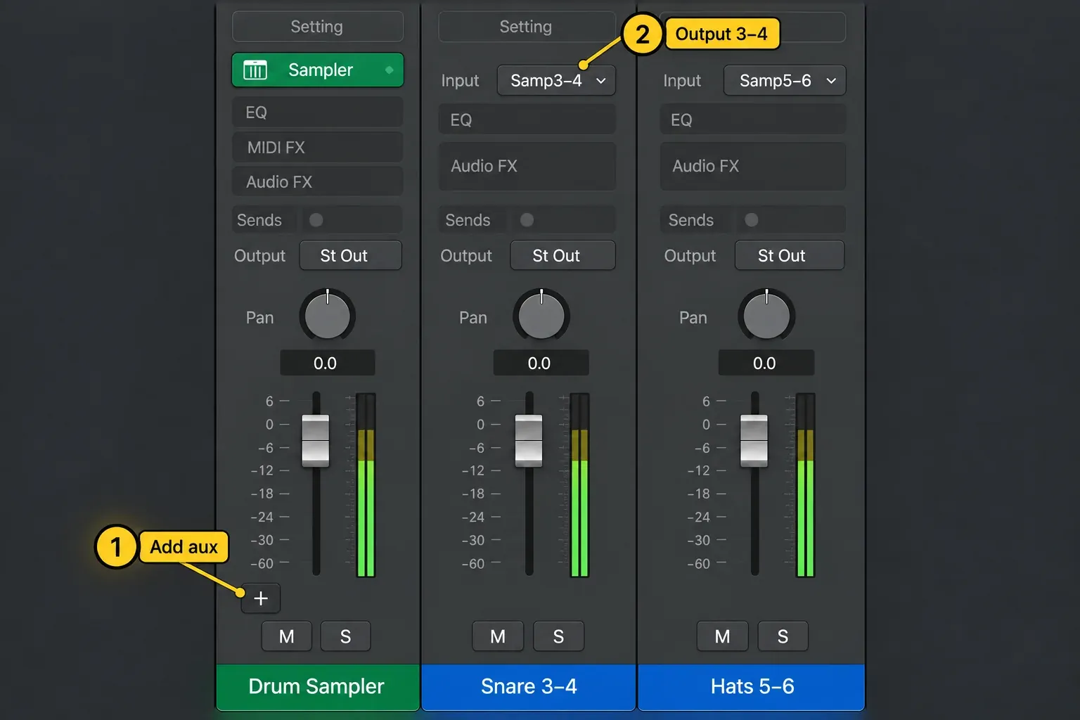 Logic Pro Mixer with Snare on Sampler output 3-4 and Hats on output 5-6