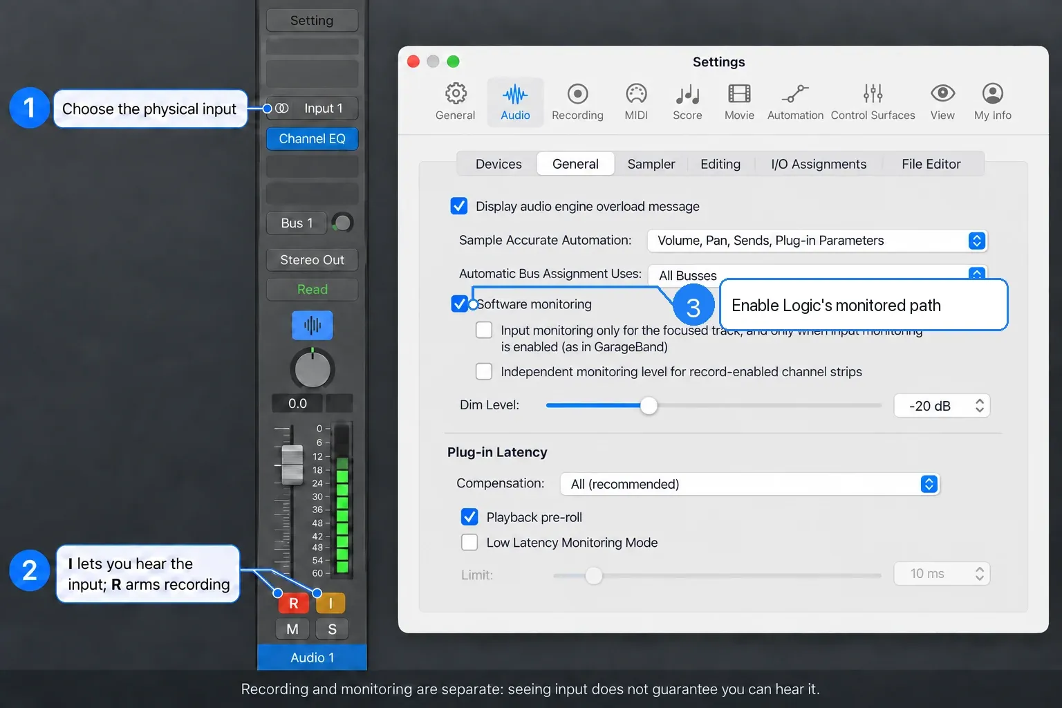 Logic Pro input monitoring showing Input 1, Input Monitoring, Record Enable and Software Monitoring