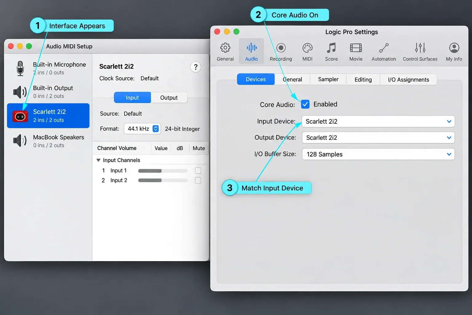 Audio MIDI Setup and Logic Pro Audio Devices showing Scarlett 2i2 selected
