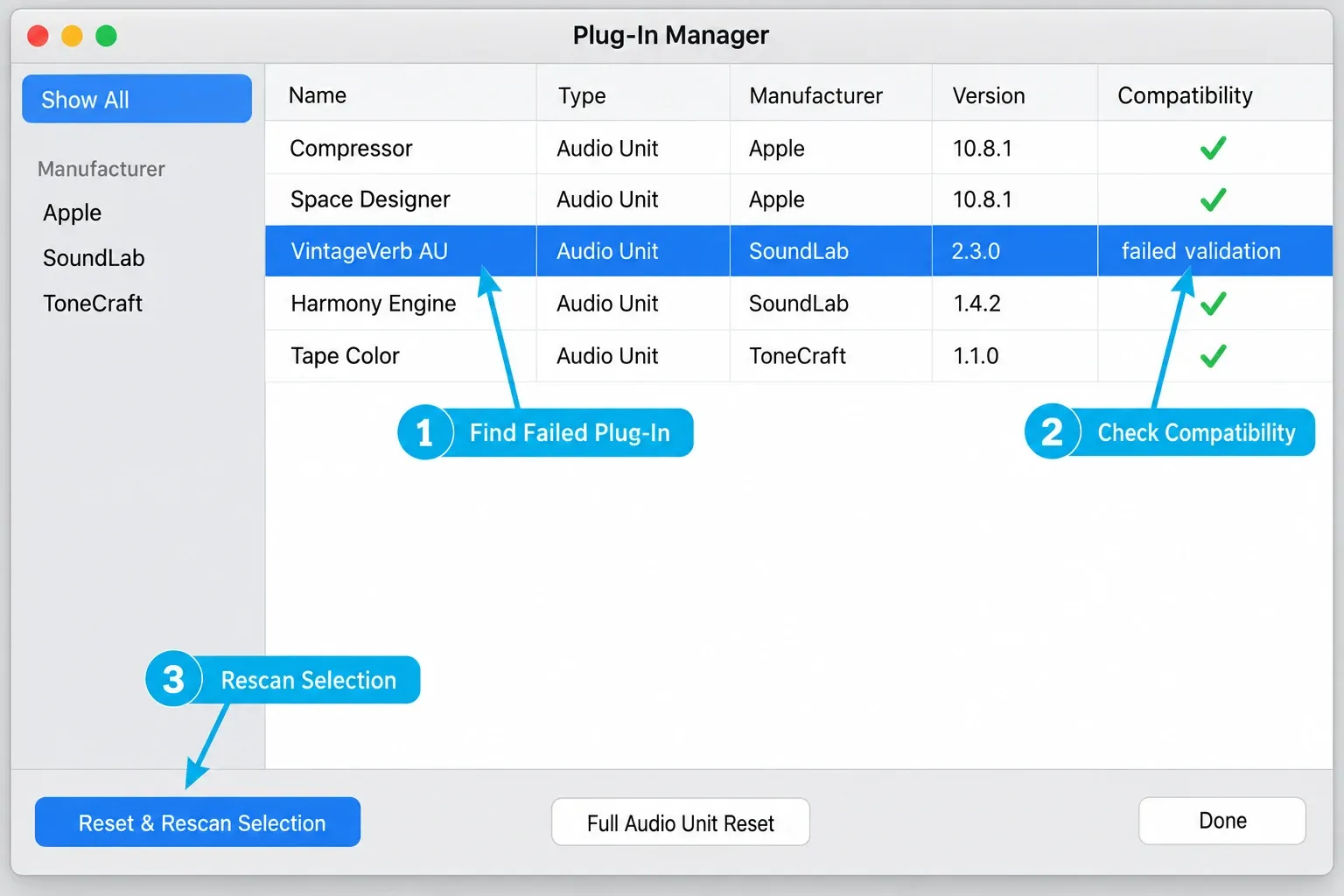Logic Pro Plug-In Manager showing compatibility status and Reset and Rescan Selection
