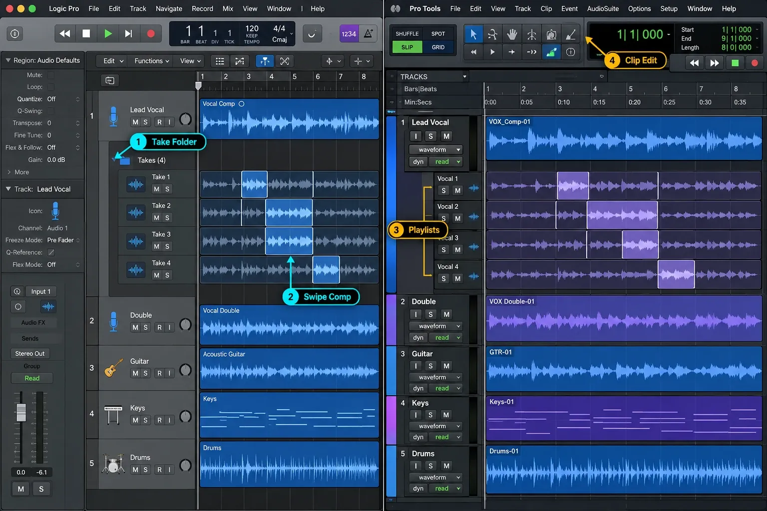 Logic Pro Take Folder and Pro Tools Playlists comparing vocal comping and clip editing