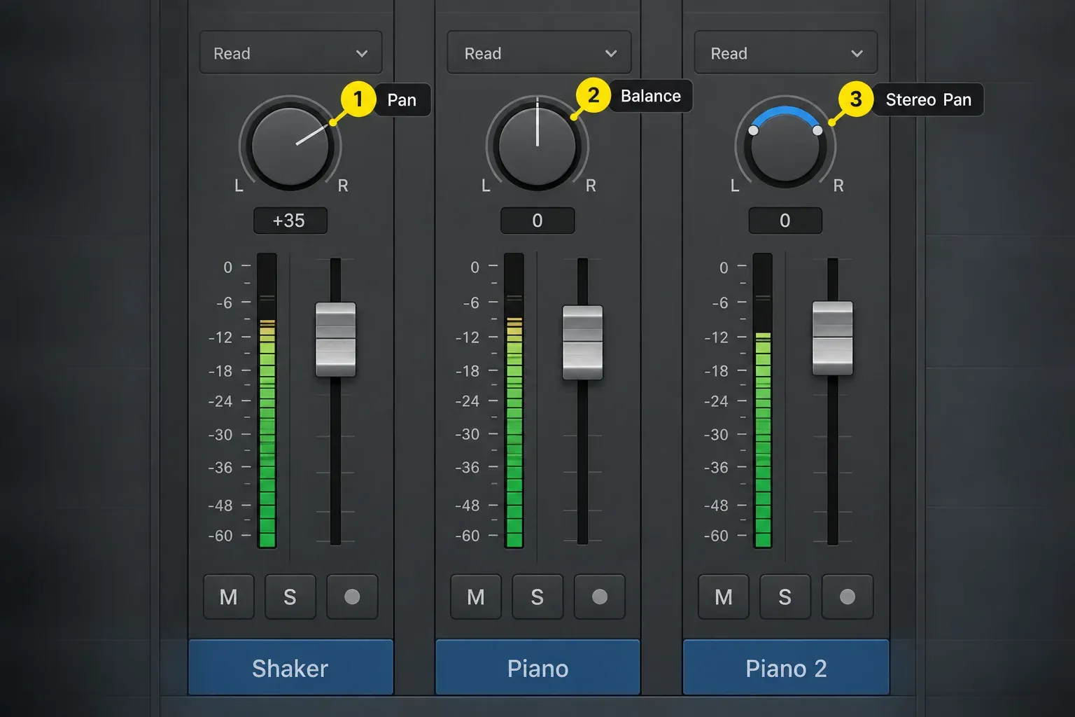 Logic Pro Shaker channel with mono Pan, Piano with Balance and Piano 2 with a narrowed Stereo Pan